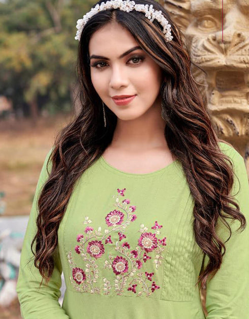 Pista 14 Kg Heavy Rayon Anarkali Kurti Closure View